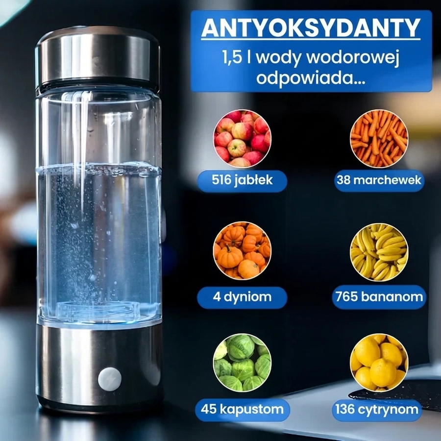 Antyoksydanty w każdej szklance